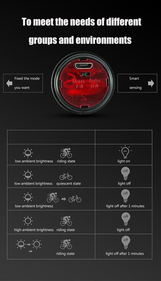 Luz de Advertencia Nocturna Impermeable para Ciclismo - Image 13