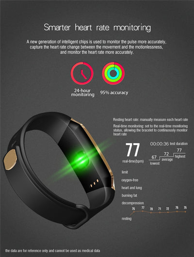 Pulsera Inteligente con Pantalla a Color y Podómetro - Image 29