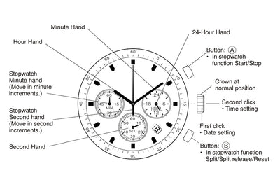 Reloj para Hombre de Precisión y Estilo - Image 14
