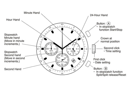 Reloj para Hombre de Precisión y Estilo - Image 14