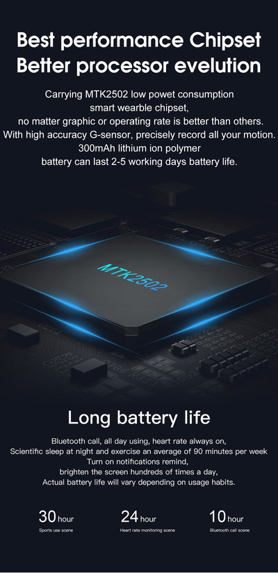 Reloj Inteligente L13 con Bluetooth, Oxígeno en Sangre y ECG - Image 4