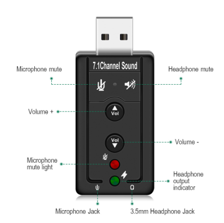 Tarjeta de Sonido USB 7.1 Adaptador de Audio Jack 3.5mm con Micrófono - Image 7
