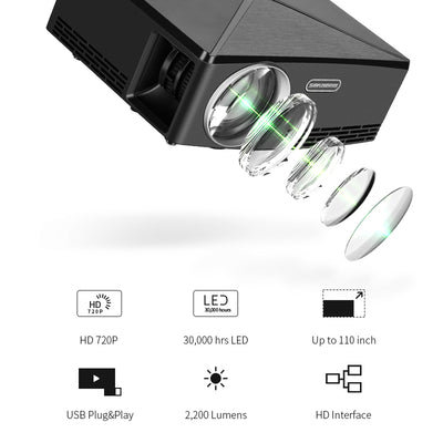 Proyector de Escritorio para el Hogar - Image 4