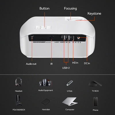 Proyector Full HD de Alta Luminosidad - Image 7