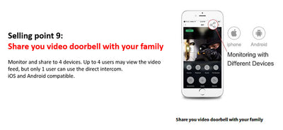 Timbre Inteligente WiFi con Video y Seguridad Inalámbrica - Image 50