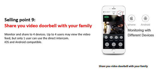 Timbre Inteligente WiFi con Video y Seguridad Inalámbrica - Image 50