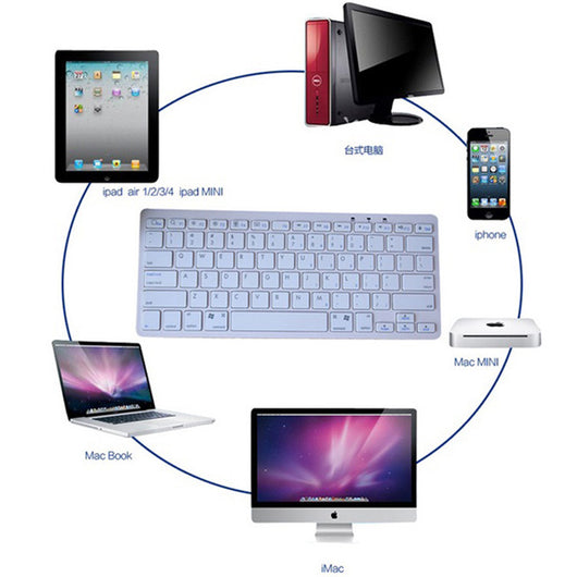 Teclado Universal Compatible con iPad 12 Pulgadas - Tres Sistemas - Image 8