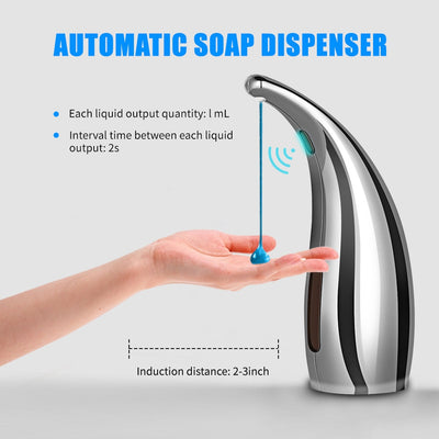 Dispensador Automático de Jabón Espuma con Sensor Infrarrojo Inteligente - Image 21