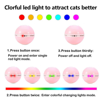 Blue LED Magic Ball pet toy for cats, packaged with batteries, measuring 6.4cm, on a white background. - Image 23