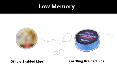 Línea de Pesca KastKing - Resistencia y Confiabilidad Premium - Image 8
