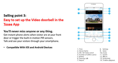 Timbre Inteligente WiFi con Video y Seguridad Inalámbrica - Image 44
