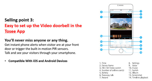 Timbre Inteligente WiFi con Video y Seguridad Inalámbrica - Image 44