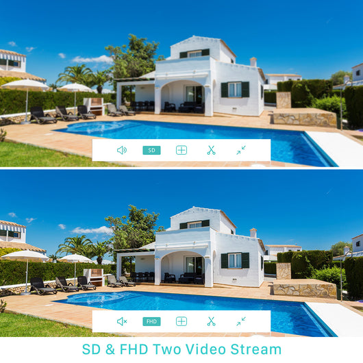 Cámara de Seguridad WiFi 360° con Movimiento y Visión Nocturna - Image 12