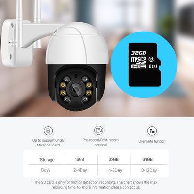 Cámara de Seguridad WiFi 360° con Movimiento y Visión Nocturna - Image 15