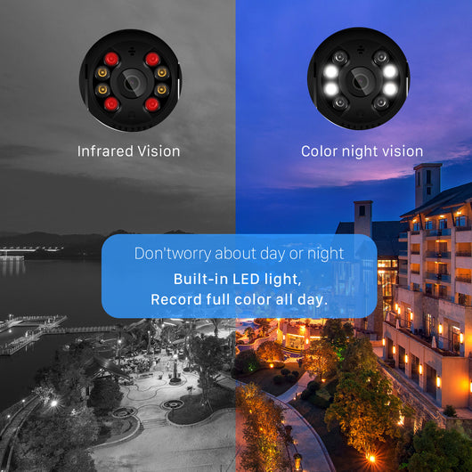 Cámara de Seguridad WiFi 360° con Movimiento y Visión Nocturna - Image 18