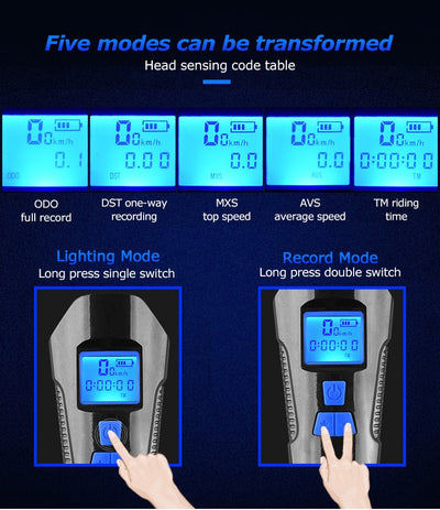 Luz Frontal para Bicicleta Resistente al Agua con Carga USB - Image 6