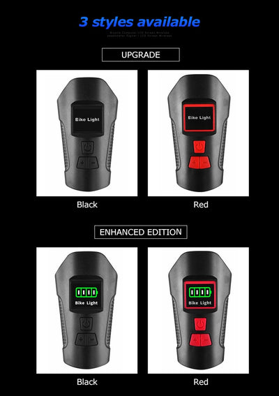 Luz Frontal para Bicicleta Resistente al Agua con Carga USB - Image 16