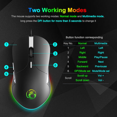 Ratón Gaming LED 6400 DPI USB Ergonómico de Alto Rendimiento - Image 7