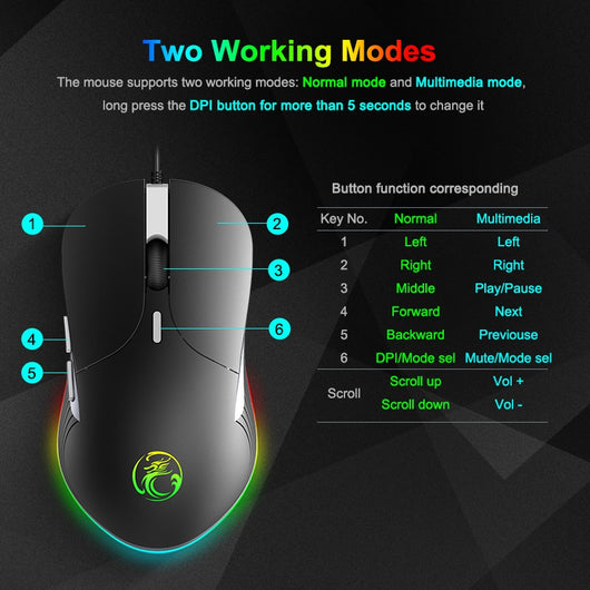 Ratón Gaming LED 6400 DPI USB Ergonómico de Alto Rendimiento - Image 7