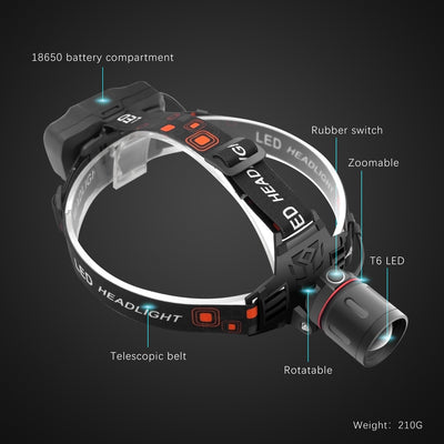 Linterna Frontal LED T6 Multi-Luz: Blanca, Verde y Roja con Zoom - Image 14