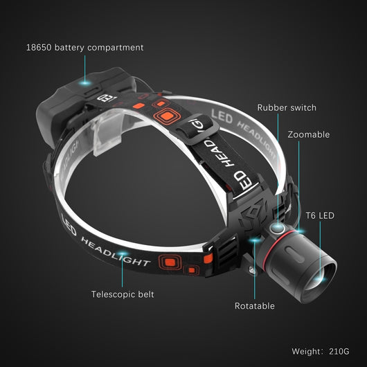 Linterna Frontal LED T6 Multi-Luz: Blanca, Verde y Roja con Zoom - Image 14