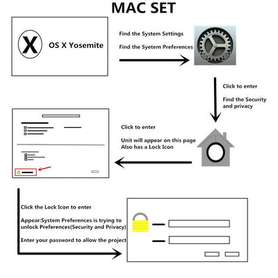 Lector de Tarjetas Inteligentes USB DM-HC65 - Image 26