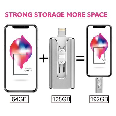 Memoria USB 3 en 1 de Metal para Android, Computadora y Dispositivos - Image 11