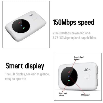 Router 4G Inalámbrico de Alta Velocidad - Image 17