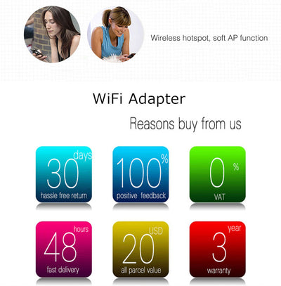 Receptor WiFi Inalámbrico Mini - Tarjeta de Red Portátil - Image 16