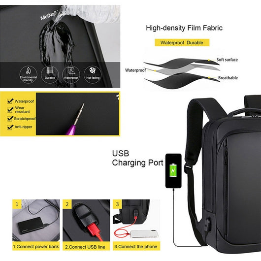 Mochila Inteligente con Carga USB Impermeable Multicapa - Image 10