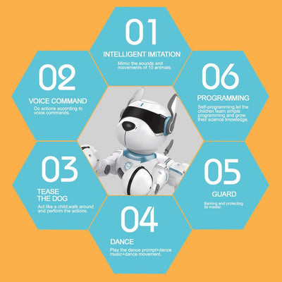 Perro Robot Inteligente Controlado por Control Remoto - Image 12