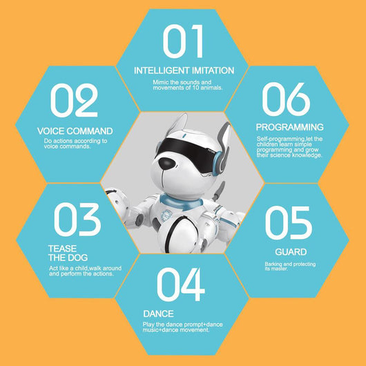 Perro Robot Inteligente Controlado por Control Remoto - Image 12