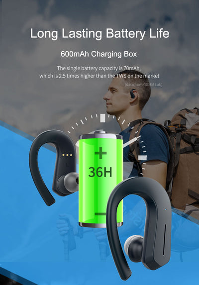 Audífonos Inalámbricos Bluetooth de Alta Calidad - Image 9