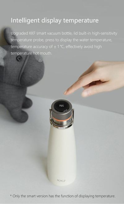 Vaso Inteligente Xiaomi con Control de Temperatura - Image 17