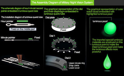 Relojes Militares para Hombre - Image 12
