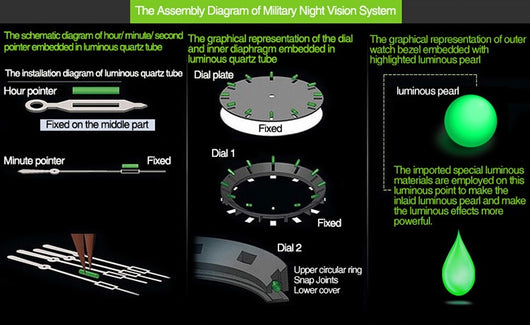 Relojes Militares para Hombre - Image 12