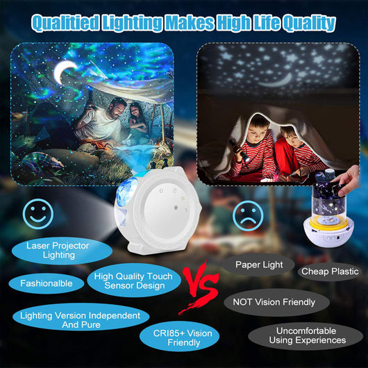 Lámpara Proyectora de Cielo Estrellado con LED y Control Táctil - Image 16
