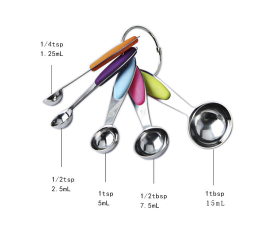 Juego de Tazas y Cucharas Medidoras - Image 8