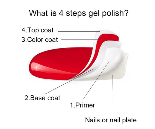 Esmalte de Uñas Multicolor Profesional - Image 18