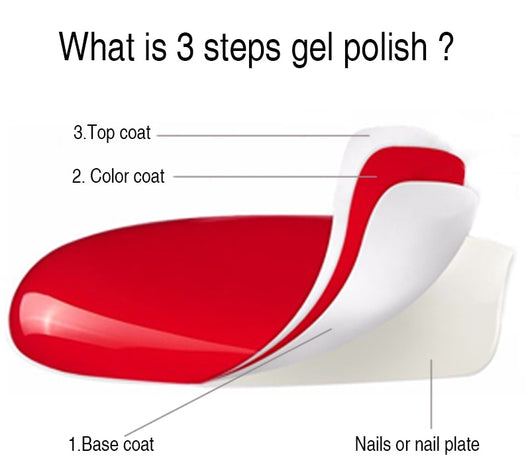 Gel UV para Uñas ROSALIND Color Sólido - Tratamiento Profesional Salón 10ml - Image 44