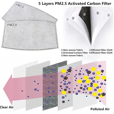 Mascarilla de Algodón PM2.5 con Filtro de Carbón Activado - Protección Antibacteriana - Image 26