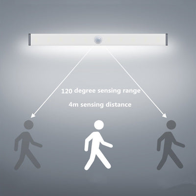 Luz LED Automática para Closet con Sensor de Movimiento - Image 72