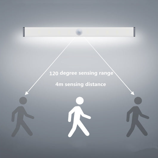 Luz LED Automática para Closet con Sensor de Movimiento - Image 72