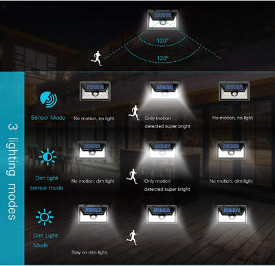 Luces de Seguridad con Sensor de Movimiento para Exterior - Image 8