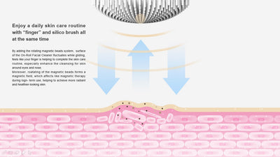 Limpiador Facial Magnético con Perlas de Silicona - Image 12