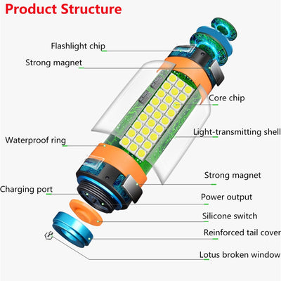 Linterna LED Camping Profesional Recargable - Image 10