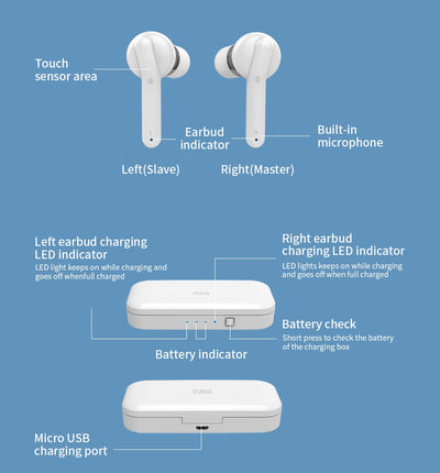 Auriculares Inalámbricos TWS Bluetooth 5.0 - Image 18