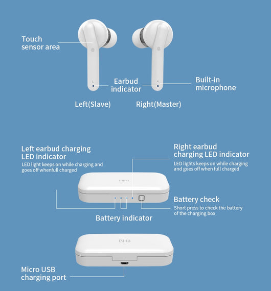 Auriculares Inalámbricos TWS Bluetooth 5.0 - Image 18