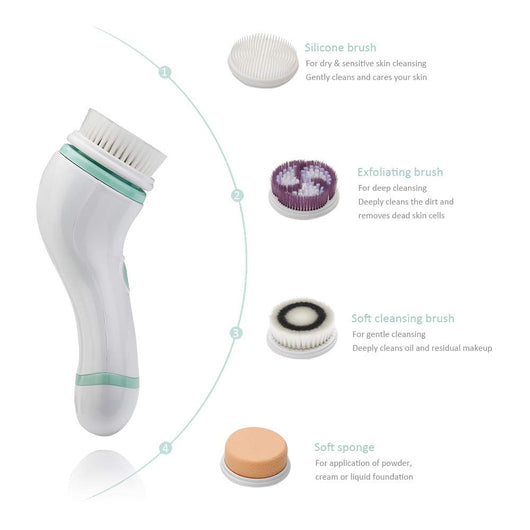 Cepillo Facial Eléctrico Impermeable para Limpieza Profunda - Image 9