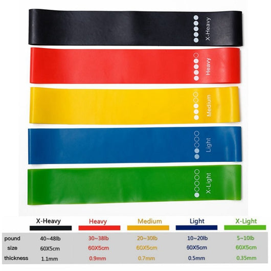Bandas Elásticas de Resistencia para Yoga, Pilates y Entrenamiento Funcional - Image 20